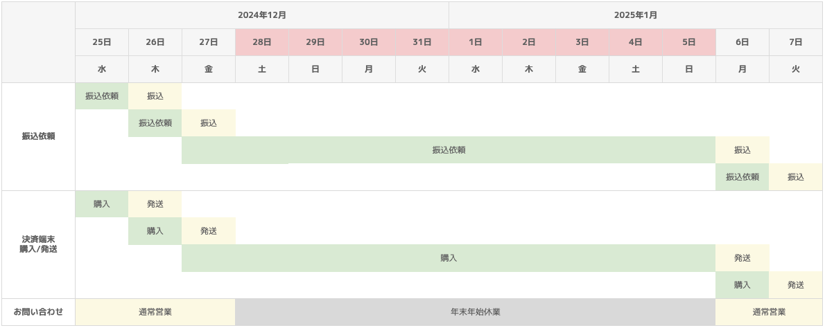 スクリーンショット 2024-12-18 11.09.08.png